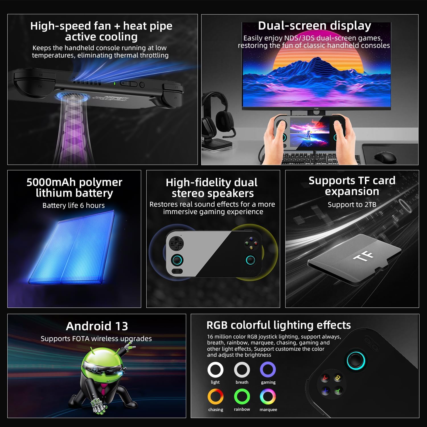 Anbernic RG476H Retro Handheld Game Console 4.7-inch LTPS In-Cell Screen No Card Android 13 System 128G Storage Support AI Functions 3D Hall Effect Joystick WiFi Bluetooth HD and TV Output Black